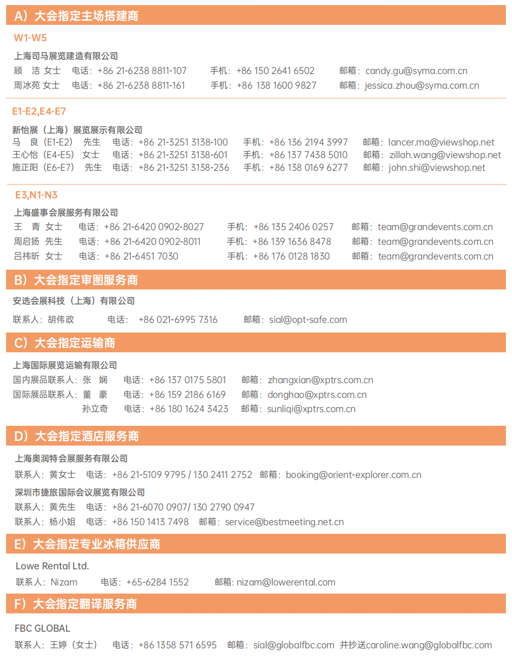 SIAL西雅展（上海）