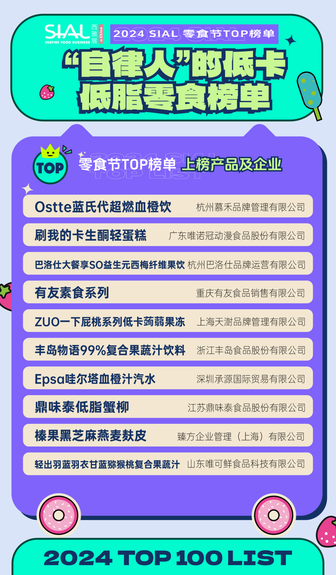 5月28日SIAL零食節攜全新主題亮相SIAL西雅展！